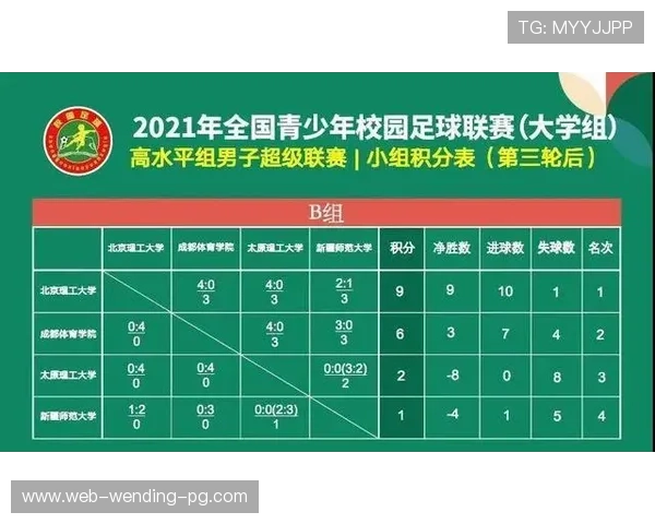 重庆超级联赛最新比分分析及赛季走势预测