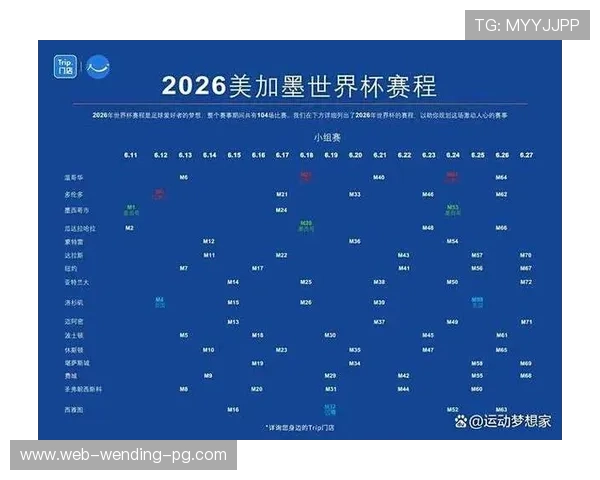 2026年世界杯赛程对阵图完整版一览：各大赛事对决及时间安排详解